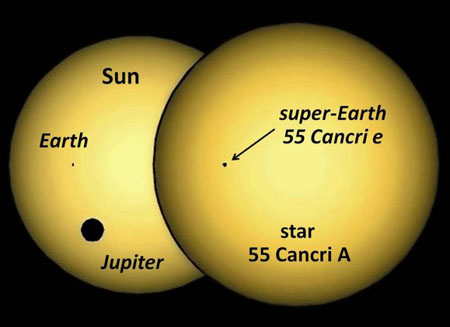        55 Cancri e